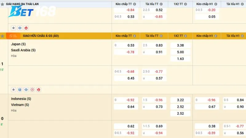 Tỷ lệ cược Bet168 luôn hấp dẫn và mang lại cơ hội thắng lớn Vì sao tỷ lệ cược Bet168 được đánh giá cao nhất thị trường Việt Nam?